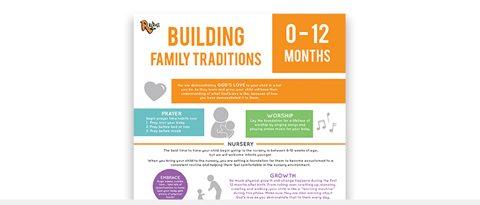 Kids Family Traditions Guide 0-12 Months